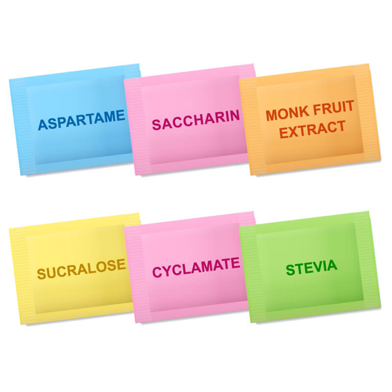 Acesulfame Potassium -  Sweeteners. 